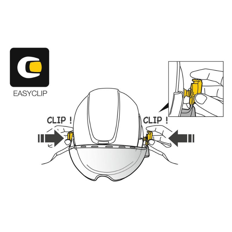 Visor de protección Petzl Vizir