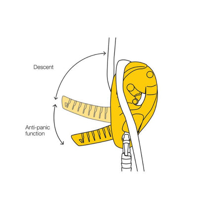 Descensor autofrenante Petzl I'D L - Con función antipánico para rescate