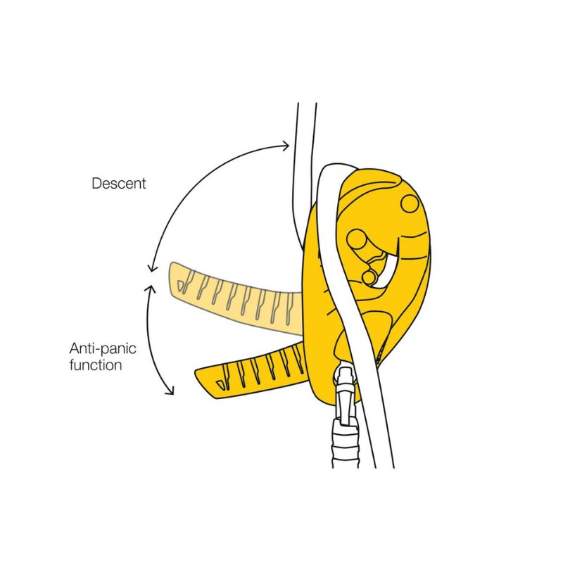 Descensor autofrenante Petzl I'D L - Con función antipánico para rescate