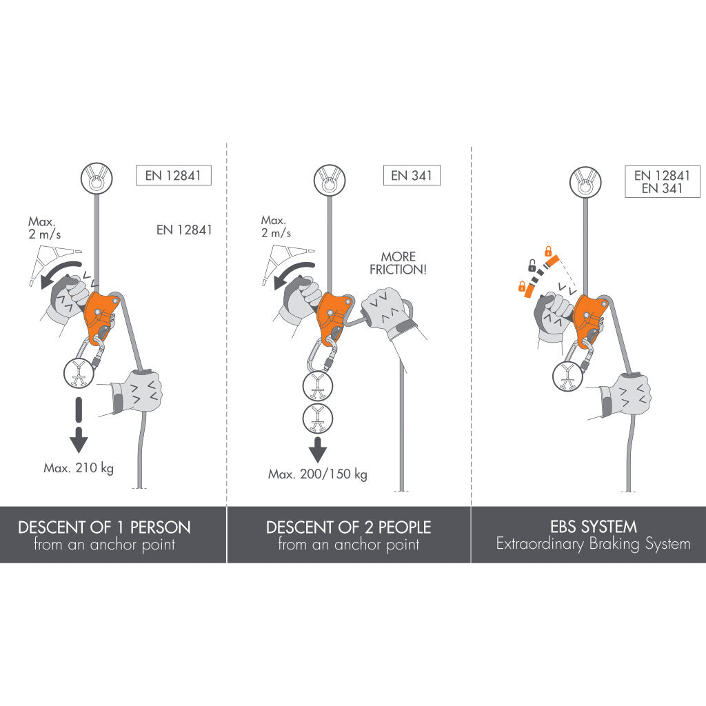 Descensor Climbing Technology Sparrow 200R