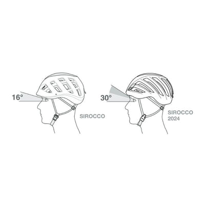Petzl SIROCCO casco de escalada