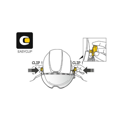 Petzl VIZEN pantalla facial