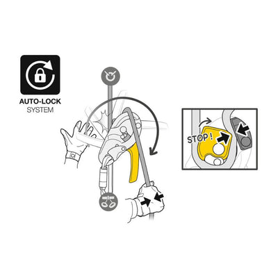 Descensor autofrenante Petzl I’D S para trabajos verticales y rescate