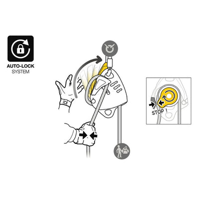 Descensor profesional Petzl MAESTRO S con sistema AUTO-LOCK