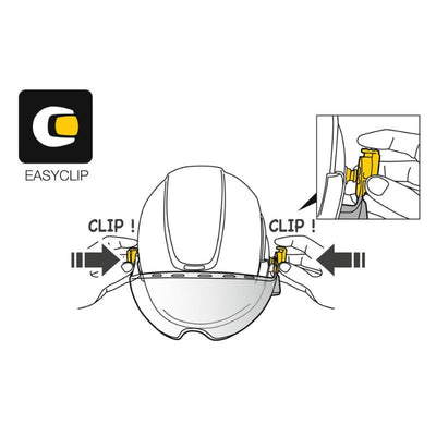 Petzl VIZIR pantalla de protección