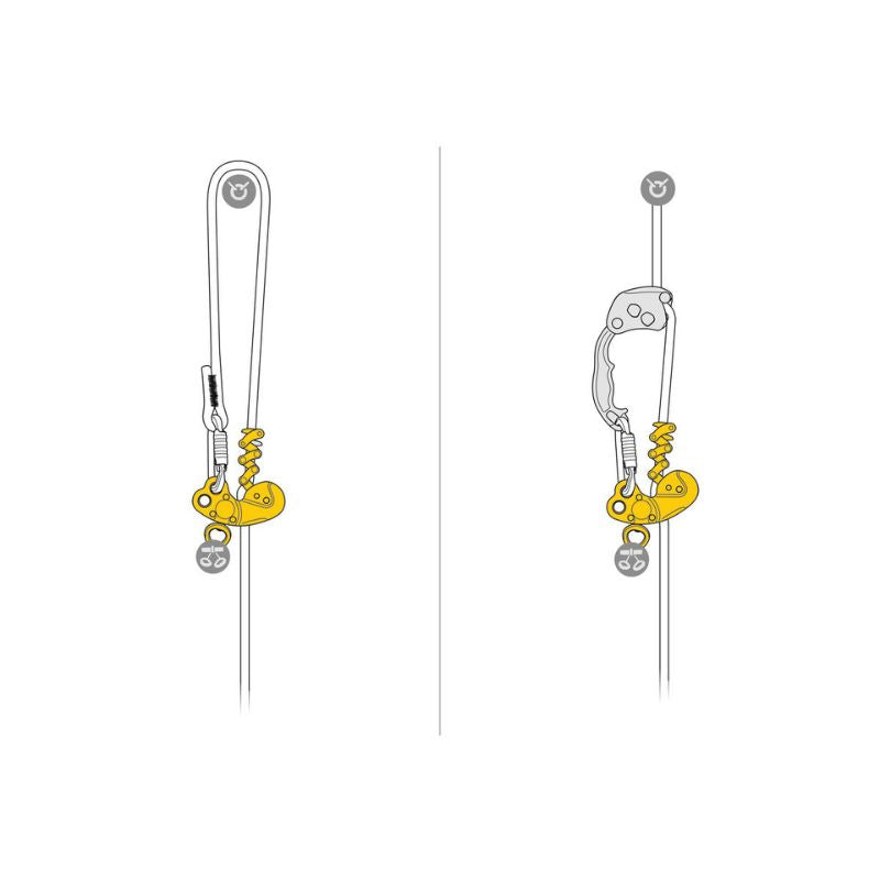 Prusik mecánico Zigzag Plus